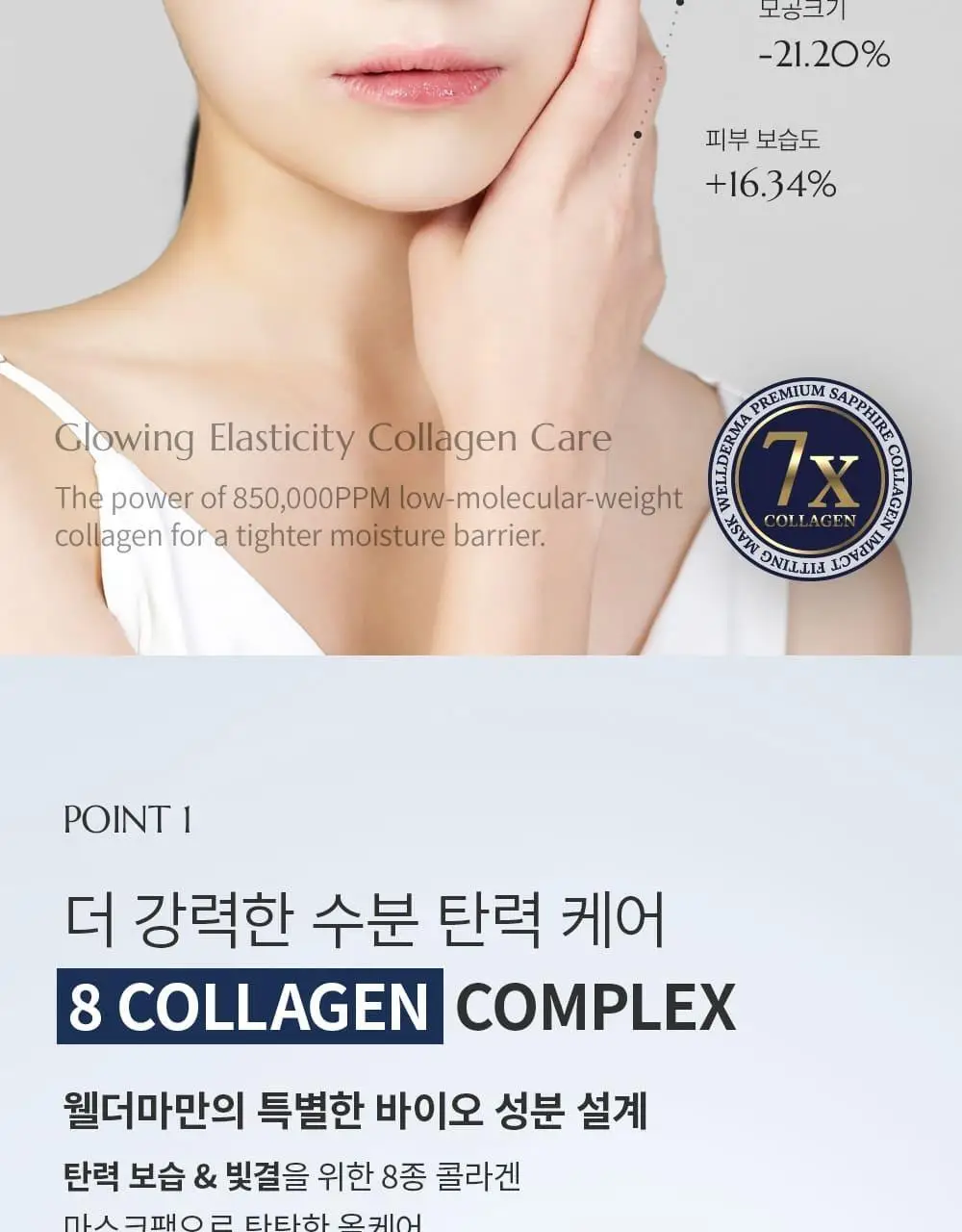 [증정이벤트/탄력광채수분진정] 웰더마 겔마스크팩 4매, 4종 택1 (콜라겐/시카/레티놀/PDRN) 상세페이지 17